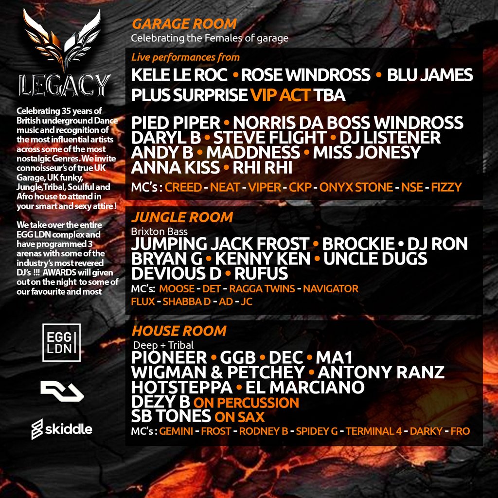Legacy Egg London London