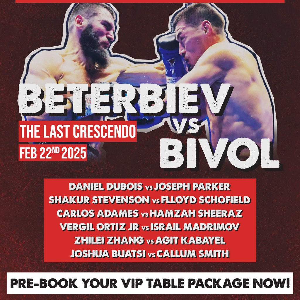 Beterbiev VS Bivol: The Last Crescendo Coyote Ugly Birmingham Birmingham