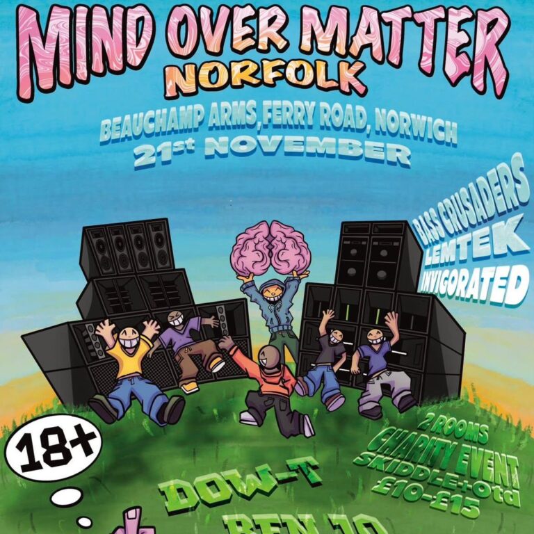 Mind Over Matter Norfolk